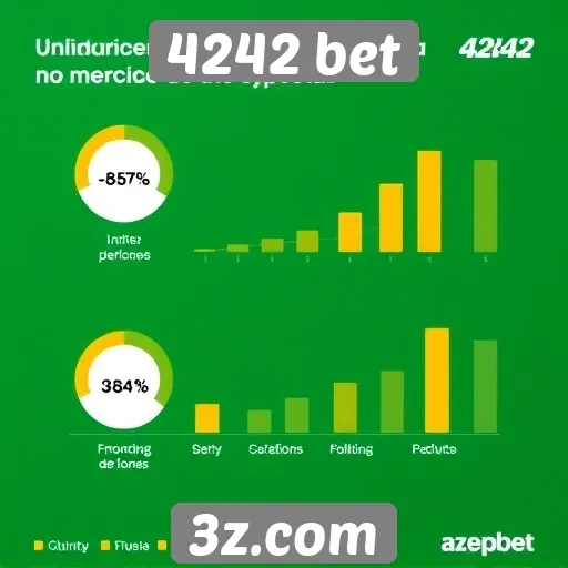 Estatísticas de usuários ativos na plataforma 4242 bet